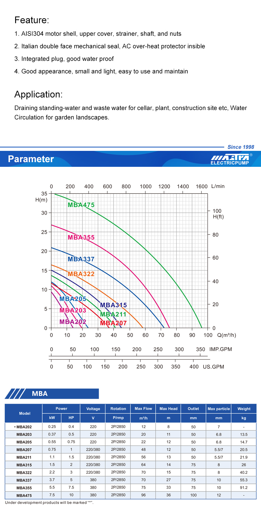 bomba agua para residuales 